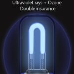 Xiaoda Portable Mini UV Sterilization Lamp Lamps | Lights