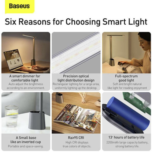 BASEUS Smart Eye Series Rechargeable Folding Reading Desk Lamp (Smart Light)