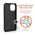 UAG MONARCH SERIES IPHONE 12 SERIES Cover & Protector