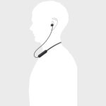 SONY WI-C200 Wireless In-Ear Headphones AUDIO GEAR