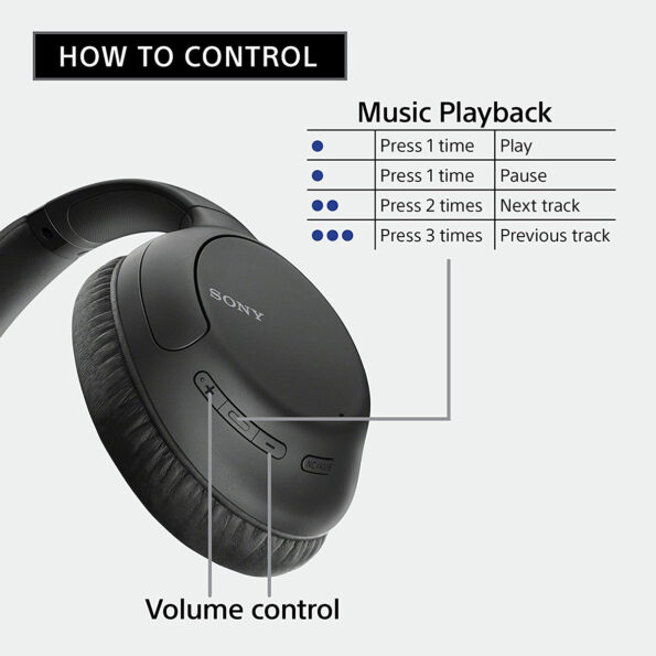 Sony WHCH710N Noise Cancelling Bluetooth Headphones