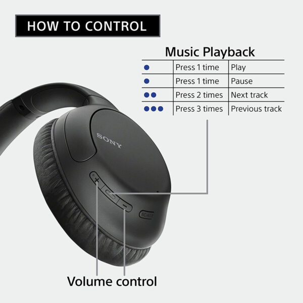 Sony WHCH710N Noise Cancelling Bluetooth Headphones AUDIO GEAR