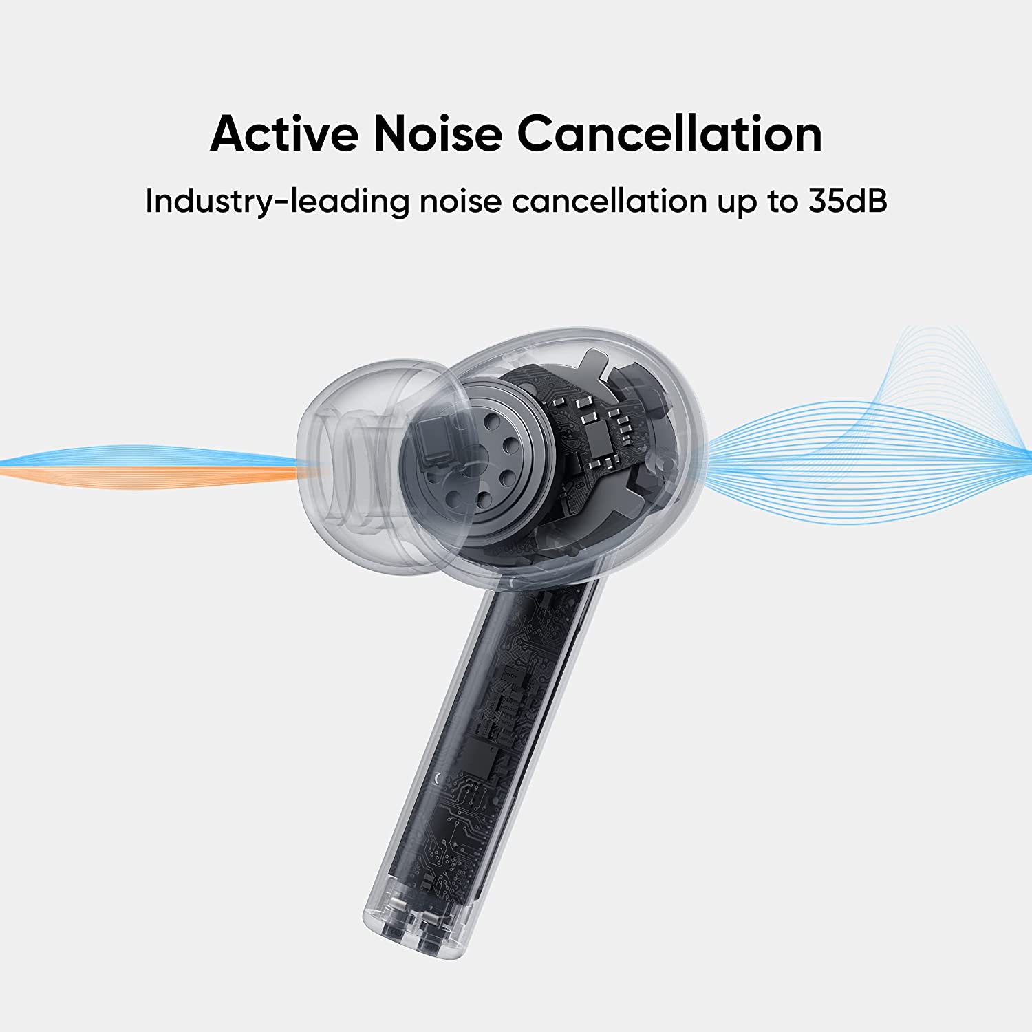 realme Buds Air Pro ANC True Wireless Earbuds