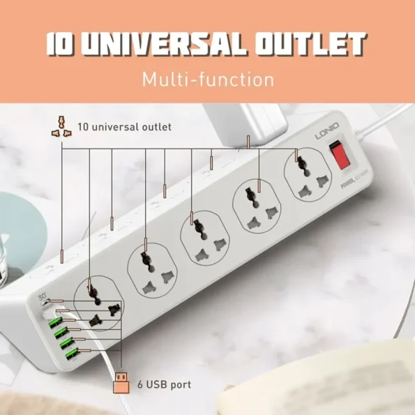 LDNIO SC10610 SURGE PROTECTION 30W 6-PORT USB CHARGER WITH 10 OUTLETS 5 USB-A 1 USB-C 200CM POWER CORD