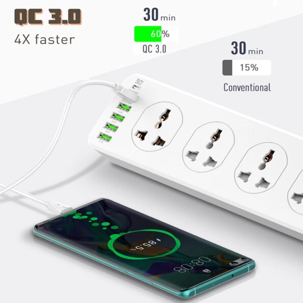 LDNIO SC10610 SURGE PROTECTION 30W 6-PORT USB CHARGER WITH 10 OUTLETS 5 USB-A 1 USB-C 200CM POWER CORD