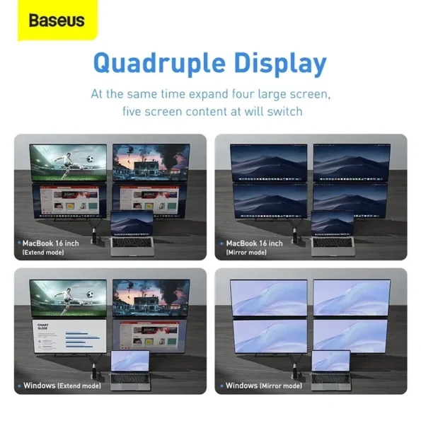 Baseus 16 in 1 Working Station Four-Screen Multifunctional Type-C HUB Adapter