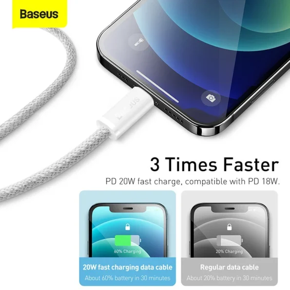 Baseus Dynamic Series 20W Fast Charging Data Cable Type-C to Lightning