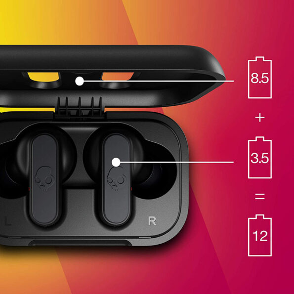 Skullcandy Dime True Wireless Earbuds with Mic