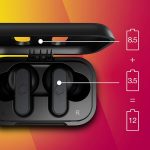 Skullcandy Dime True Wireless Earbuds with Mic (1)