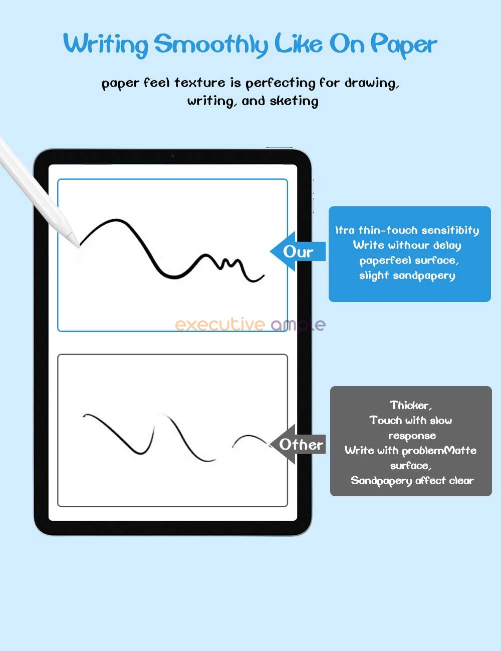 BENKS iPad Paper like Professional Sketching Screen Protector 2