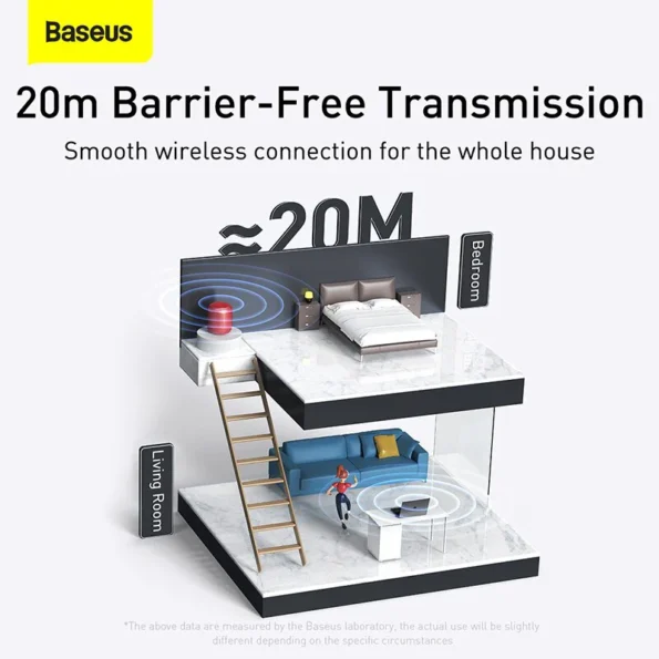 Baseus BA04 Bluetooth 5.0 Wireless Adapter USB Bluetooth Adapter Dongle