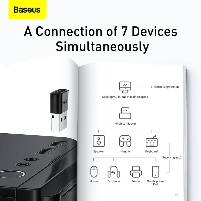 Baseus Ba04 Bluetooth 5.0 Wireless Adapter Usb Bluetooth Adapter Dongle Audio Adapter