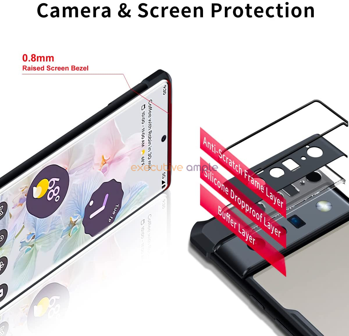 Xundd Google Pixel 6 Pro Slim Soft TPU Protective Case 6