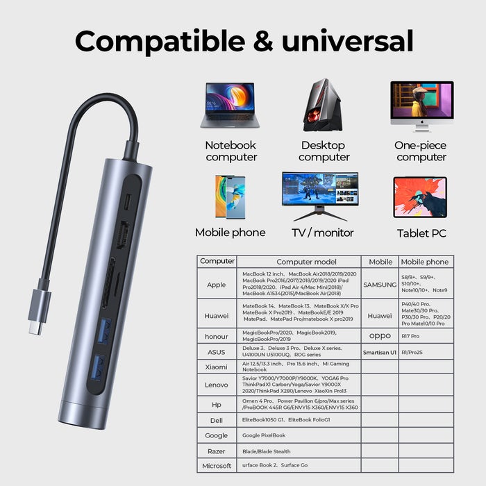 JOYROOM 7 in 1 Concealed Docking Station