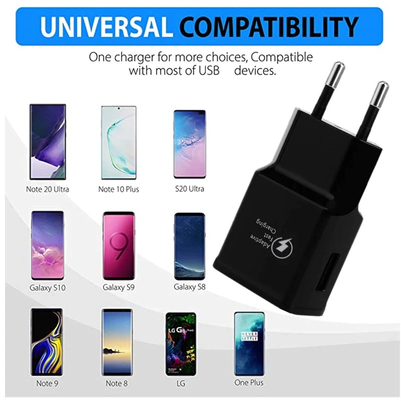 Original Samsung 25W Fast Charger with USB-C Cable