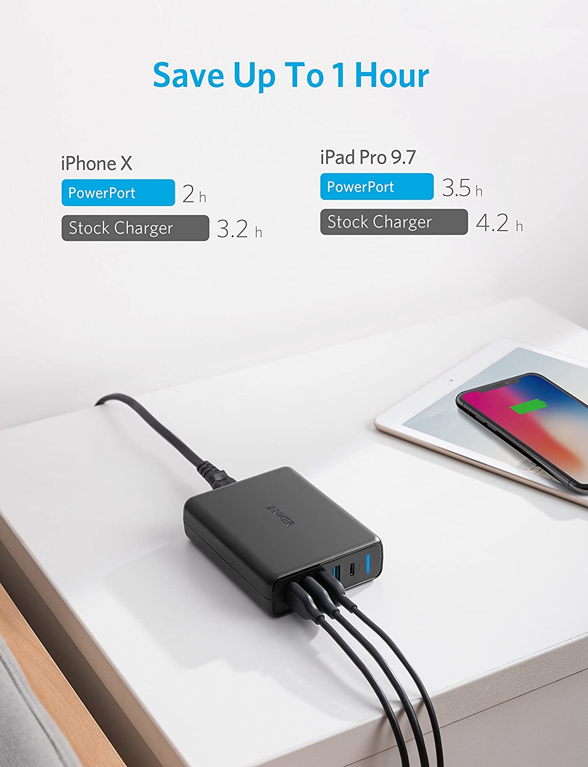 Anker PowerPort I PD with 30W 1PD and 60W 4 PIQ 5 Port Desktop Charger