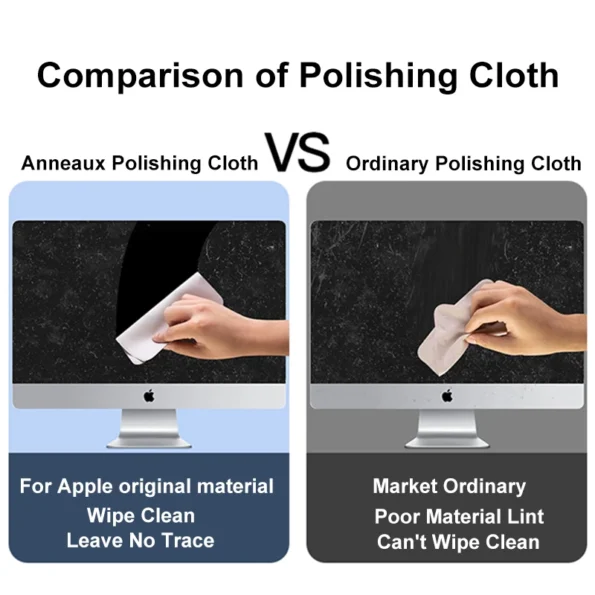 COTEetCI Polishing Cloth for Any Display