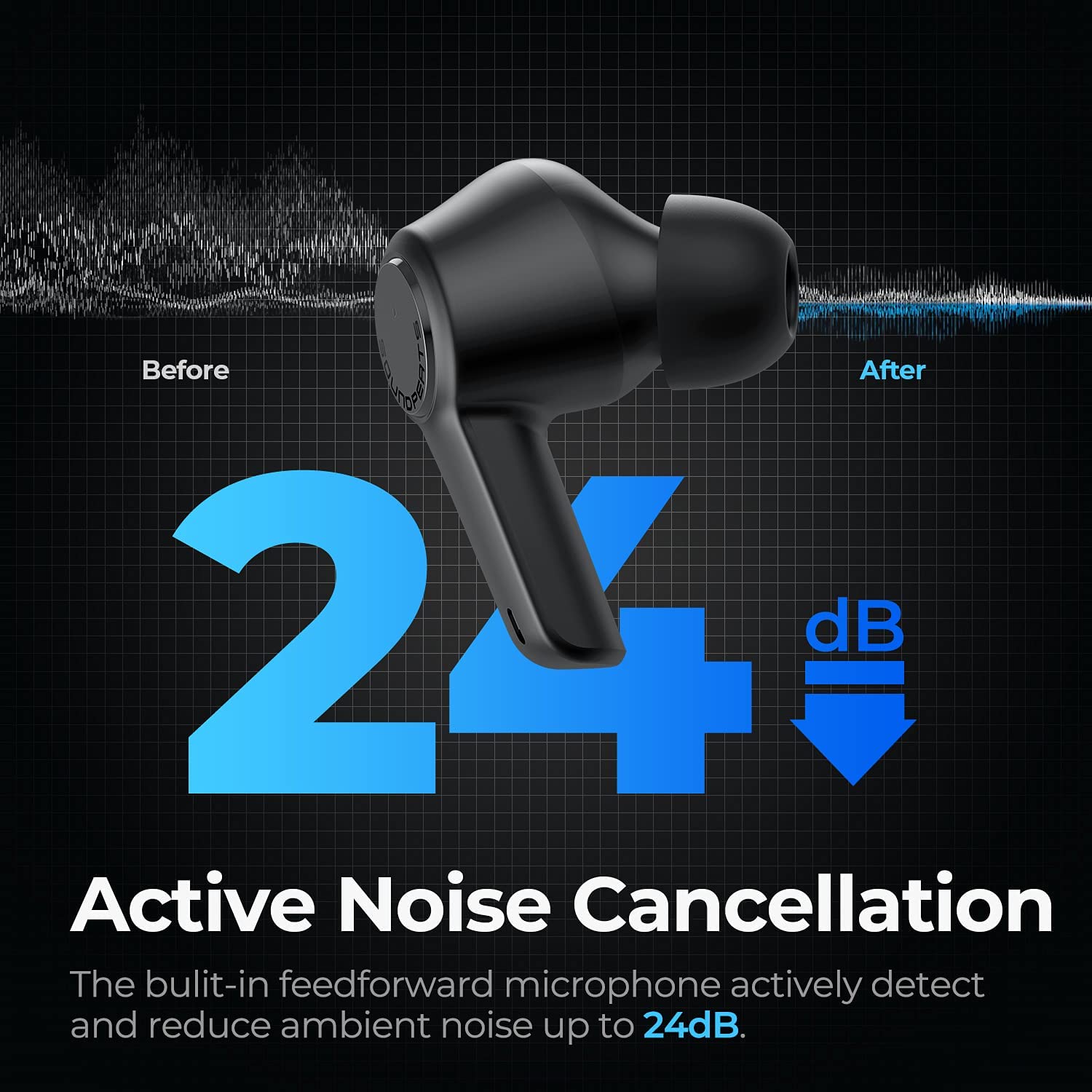 SoundPEATS T3 Active Noise Cancelling Wireless Earbuds with Transparency Mode