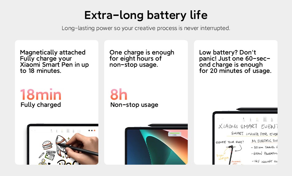 Xiaomi Stylus Smart Pen for Mi Pad 5