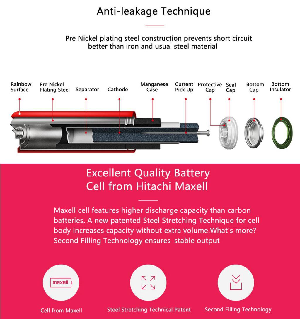 Xiaomi Zmi ZI5 Rainbow AA-AAA Alkaline Battery Set 10 Pcs