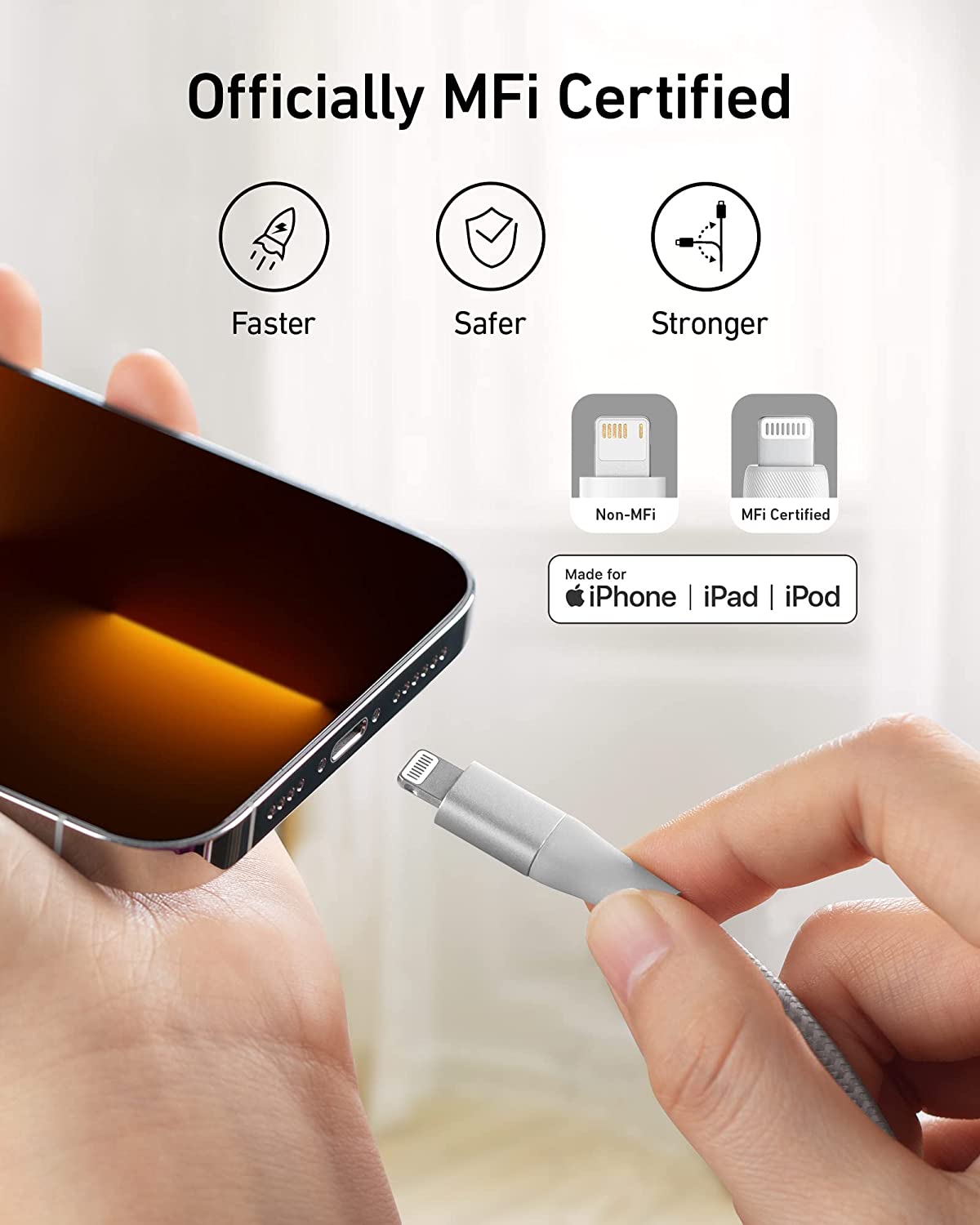 Anker Powerline+ Ii 6Ft Usb-A To Lightning Cable For Iphone/Ipad/Ipod
