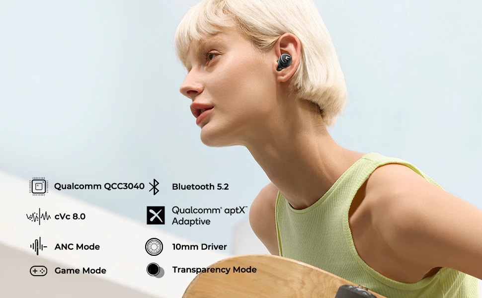SoundPEATS Mini Pro Hybrid ANC Wireless Bluetooth Earbuds