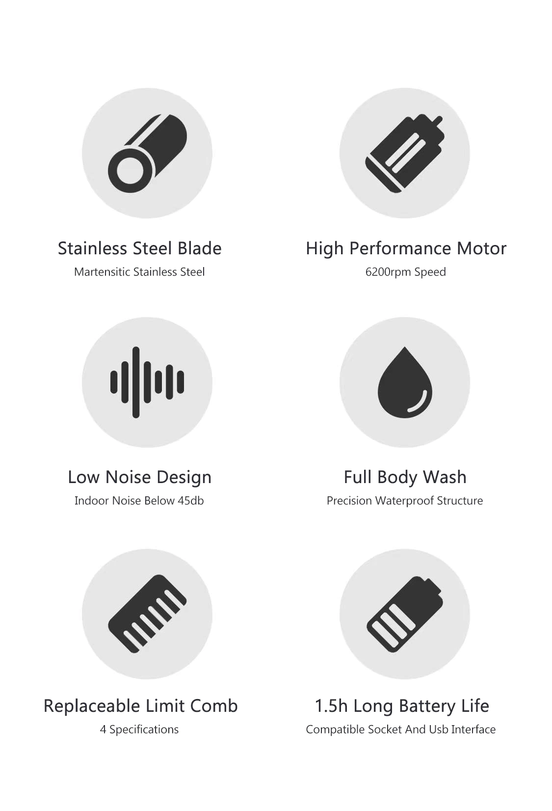 Xiaomi Hunaxing Multifunctional Mini Hair Trimmer IPX7 Waterproof