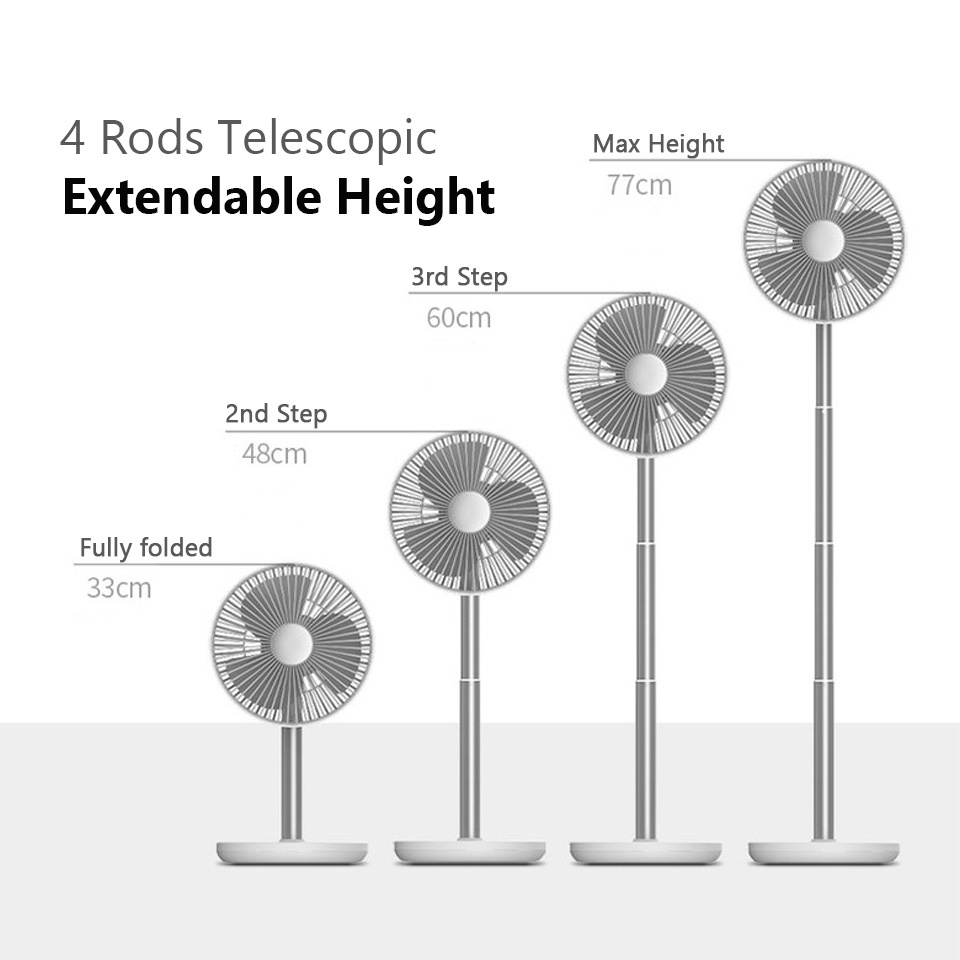 JISULIFE FA13P New Upgraded Oscillating Extendable Desk Fan 8000mAh Cordless Rechargeable