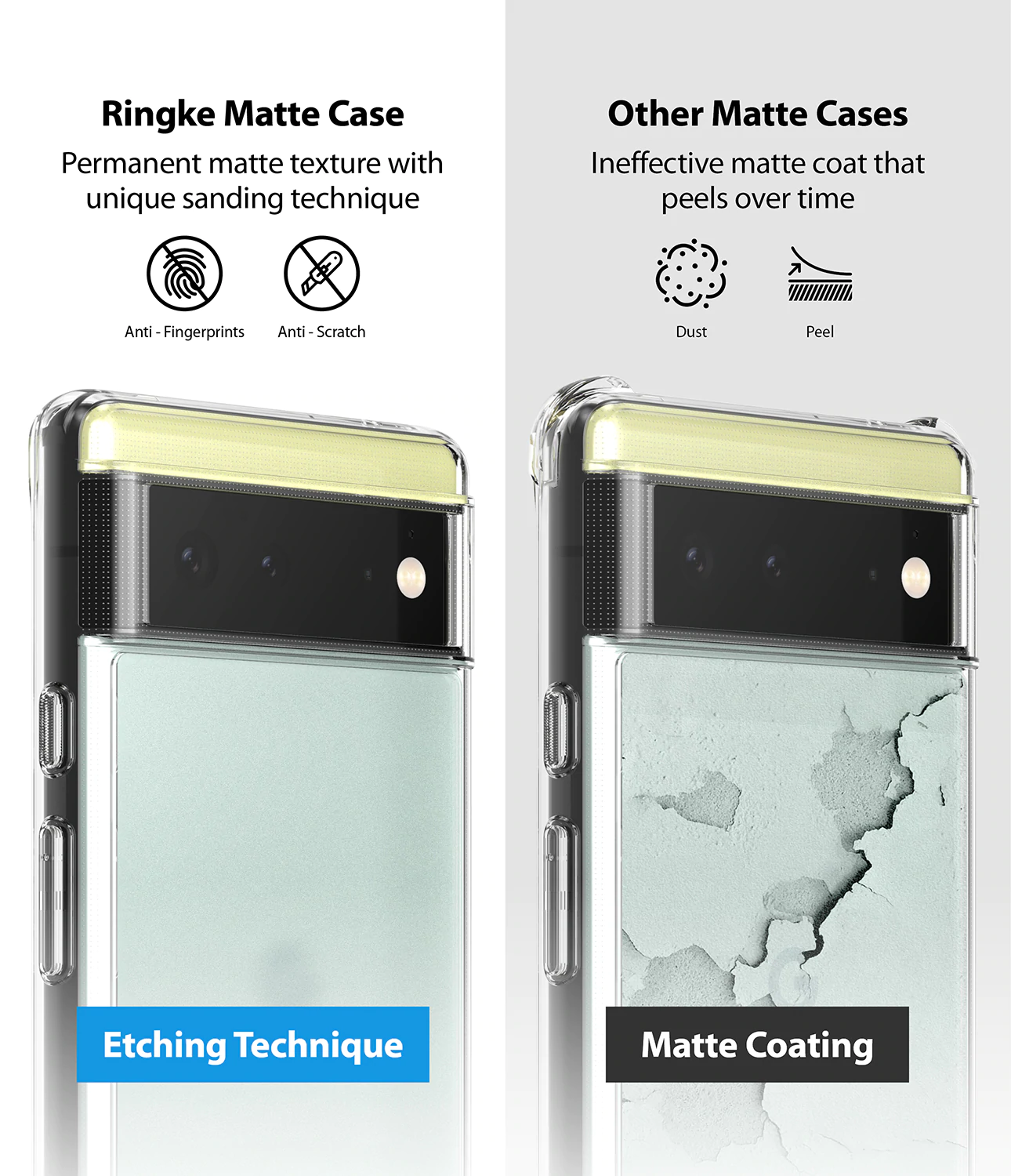 Ringke Fusion Fusion Matte Case for Pixel 6 / 6 Pro