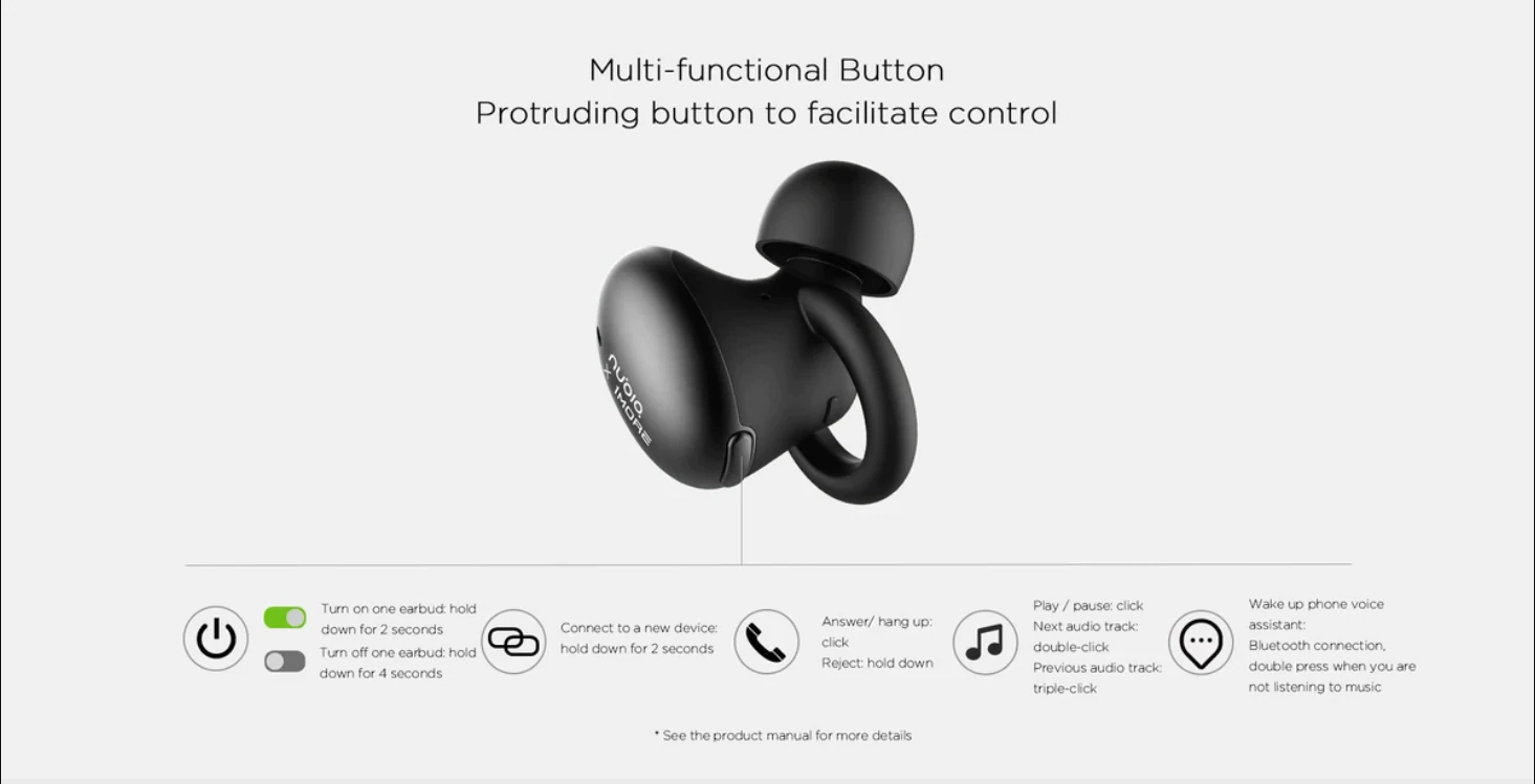 1MORE x Nubia Stylish True Wireless Earbuds Gadgetoo.Com.bd