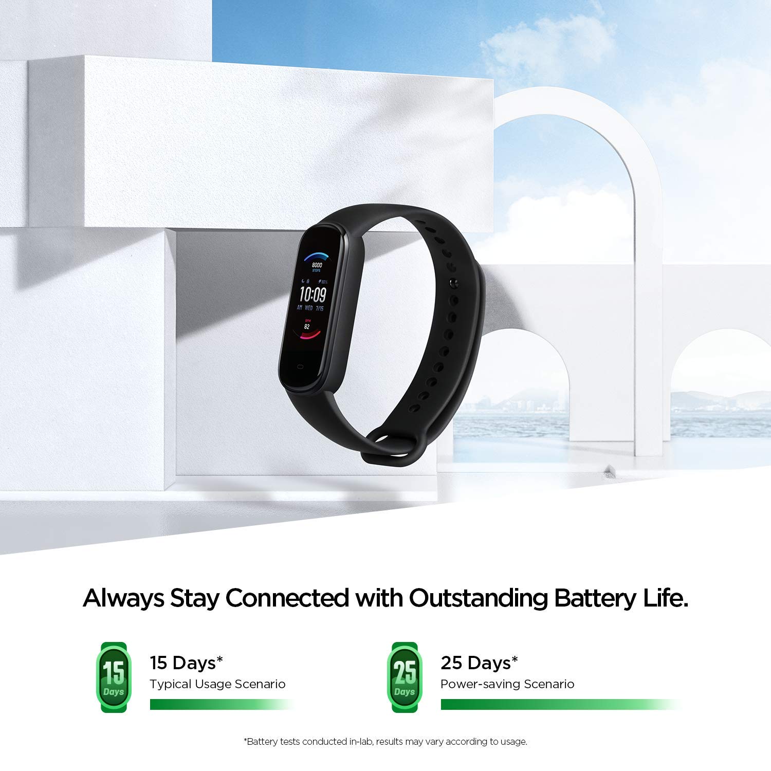 Amazfit Band 5 Activity Fitness Tracker with Alexa