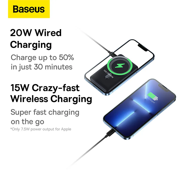 Baseus 10000Mah 20W Magnetic Bracket Wireless Fast Charge Power Bank