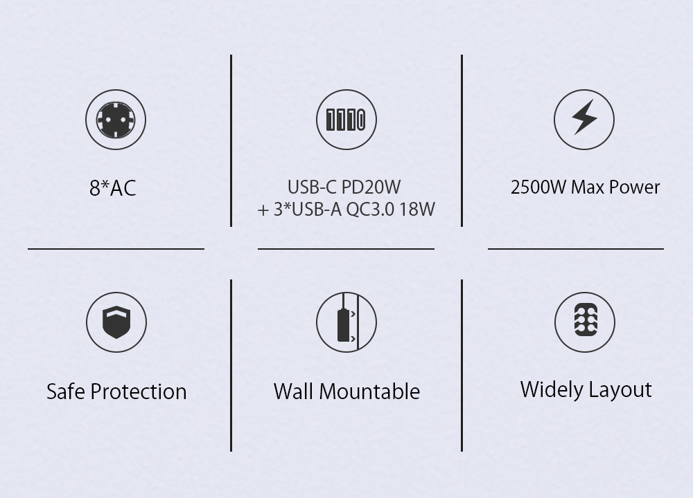 BlitzWolf BW-PC2 2500W Power Strip 8 AC 4 USB Fast Charging Station for All Device