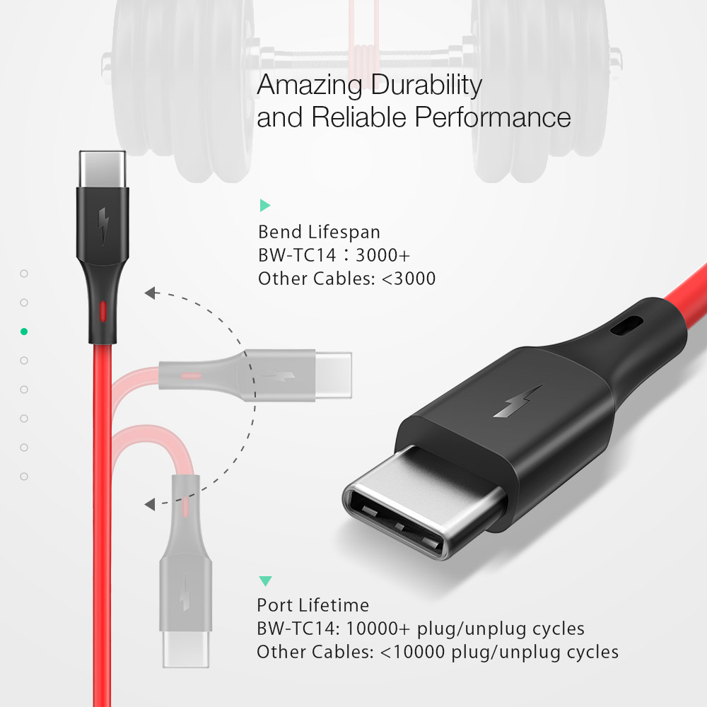 BlitzWolf BW-TC14 PVC 3A USB Type-C Charging Data Cable