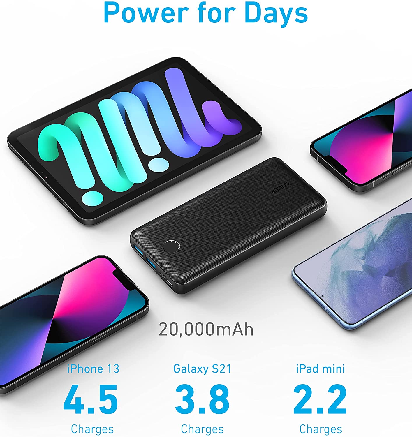 Anker PowerCore Essential 20000mAh PowerBank