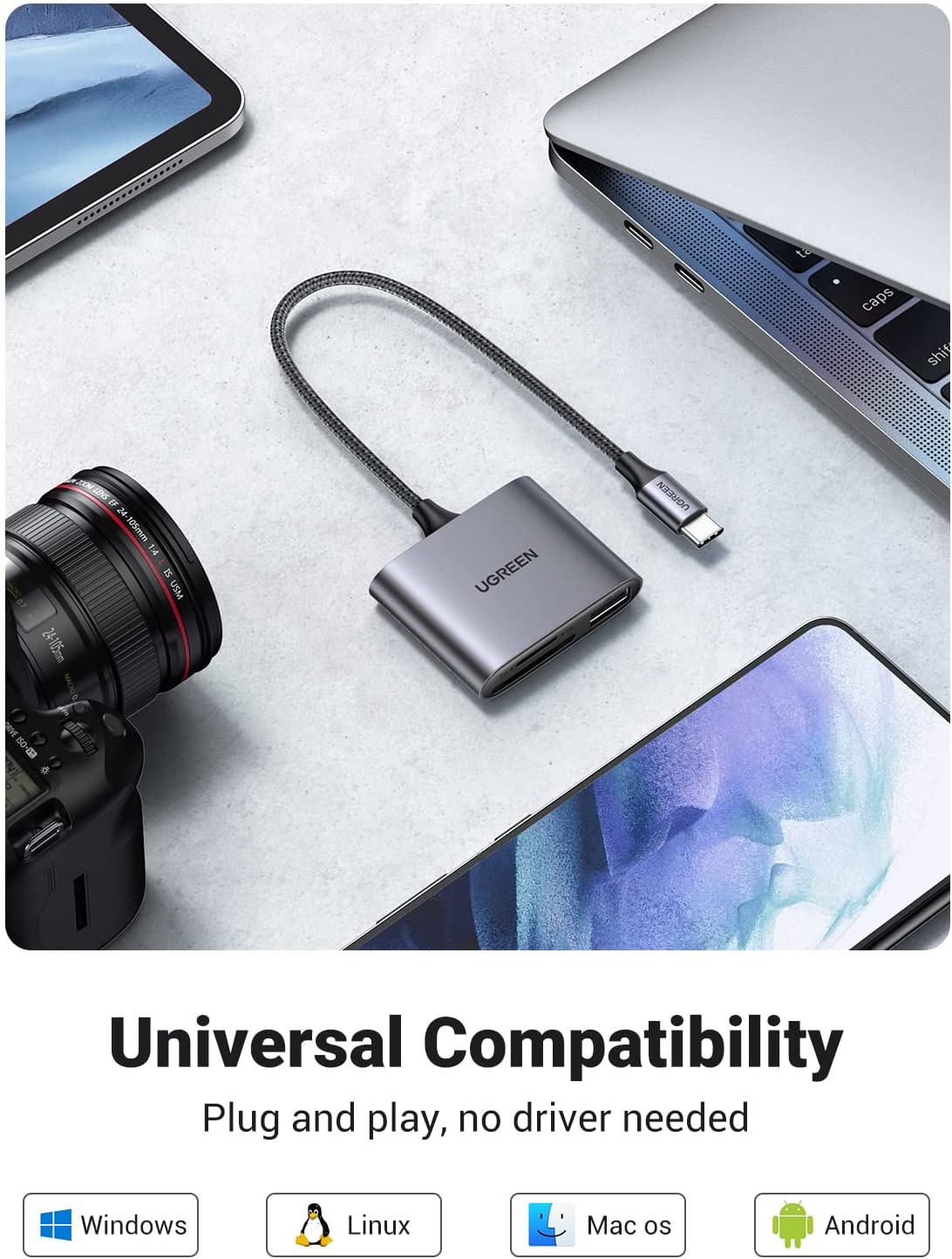 Ugreen 3 In 1 Usb-C To Sd+Tf+Usb Card Reader