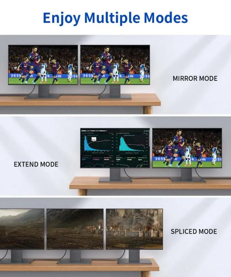 JSAUX HDMI to HDMI 2.1 8K Cable 2 Meter / 3 Meter