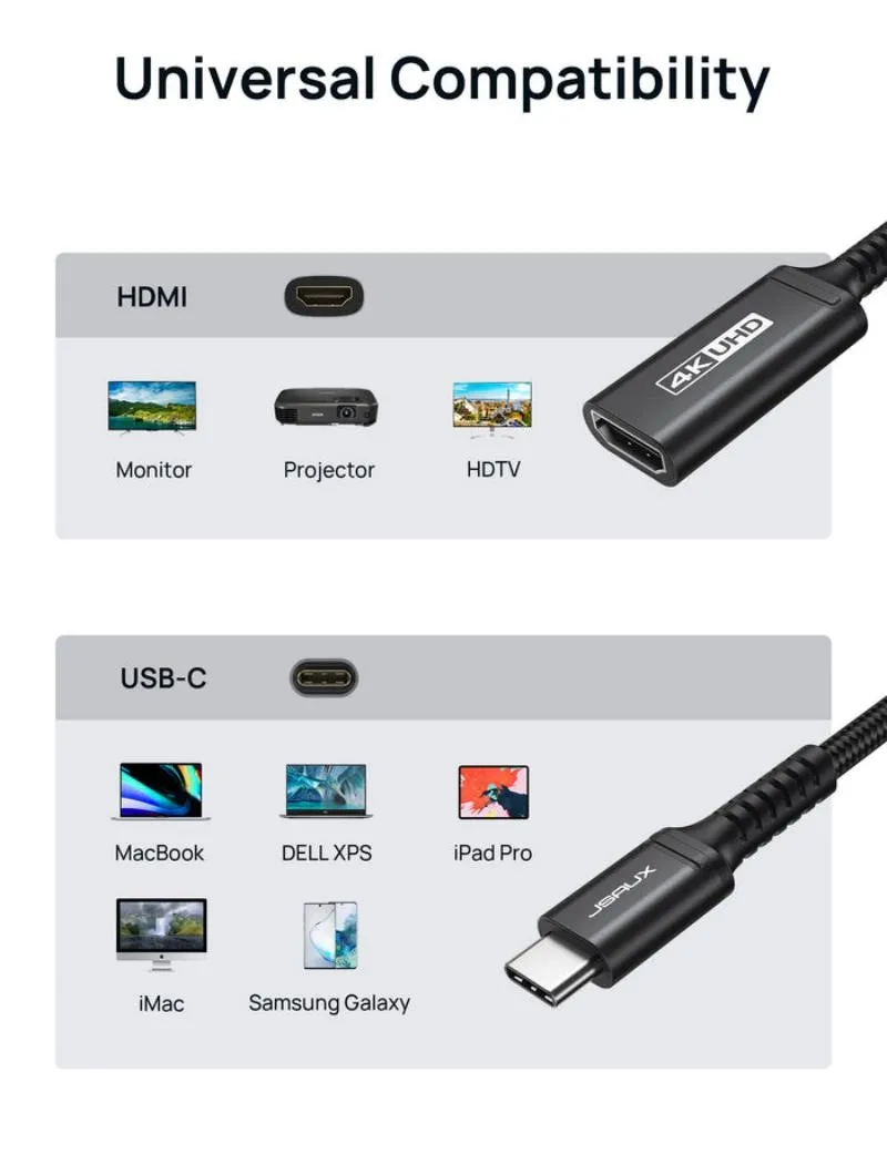 JSAUX USB-C to HDMI 4K 30Hz Adapter