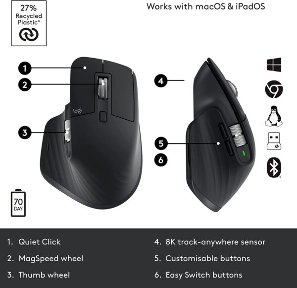 Buy Logitech MX Master 3S Wireless Mouse 8K DPI Ultra-Fast Scrolling ...