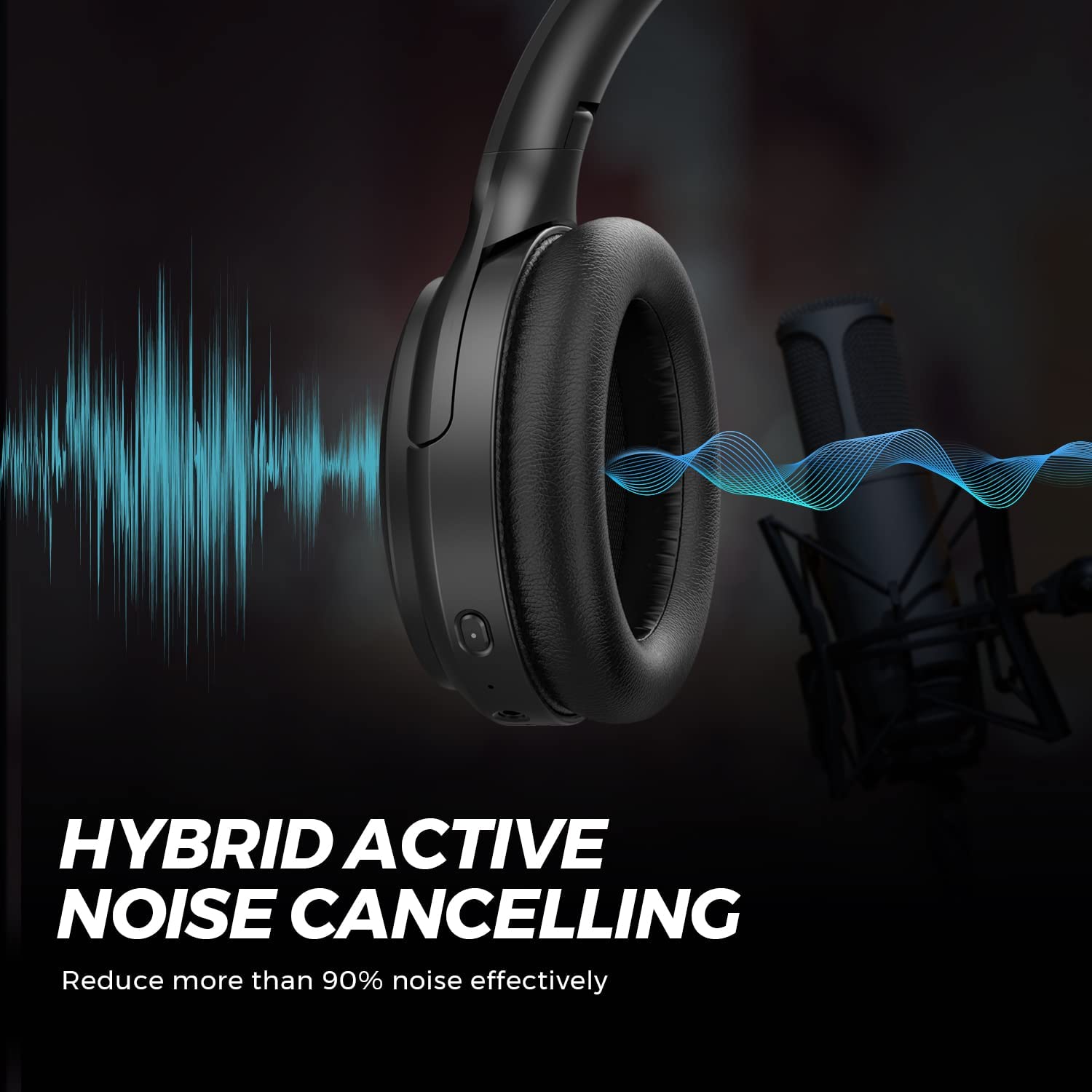 SoundPEATS A6 Hybrid Active Noise Canceling Over-Ear Wireless Headphones