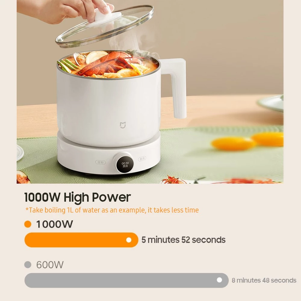 Xiaomi Mijia Smart 1.5L 1000W Multi-function Electric Cooker Pot Control With Mijia App