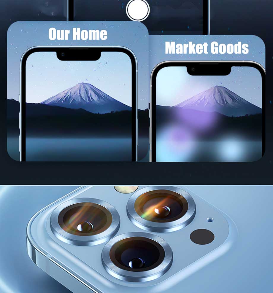 KUZOOM Camera Lens Protective Film for iPhone 14 / 14 Plus / 14 Pro / 14 Pro Max