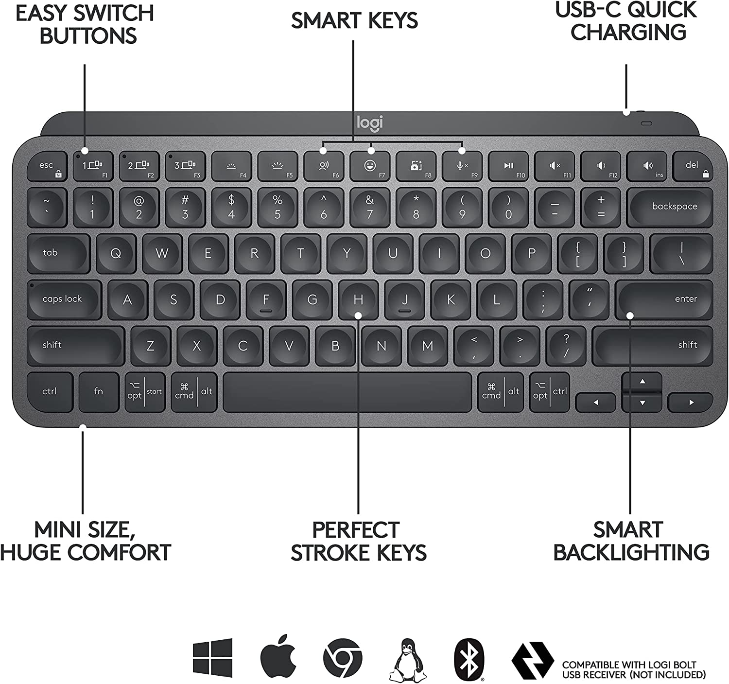 Logitech MX Keys Mini Minimalist Illuminated Wireless Keyboard