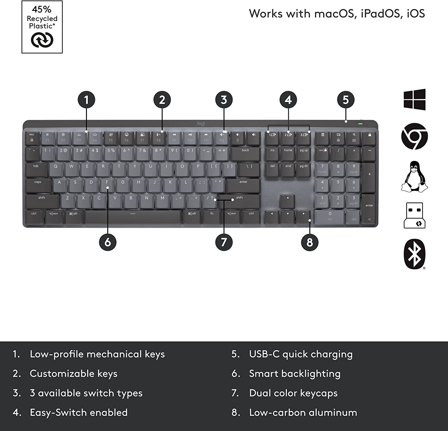 Logitech MX Mechanical Illuminated Wireless Keyboard