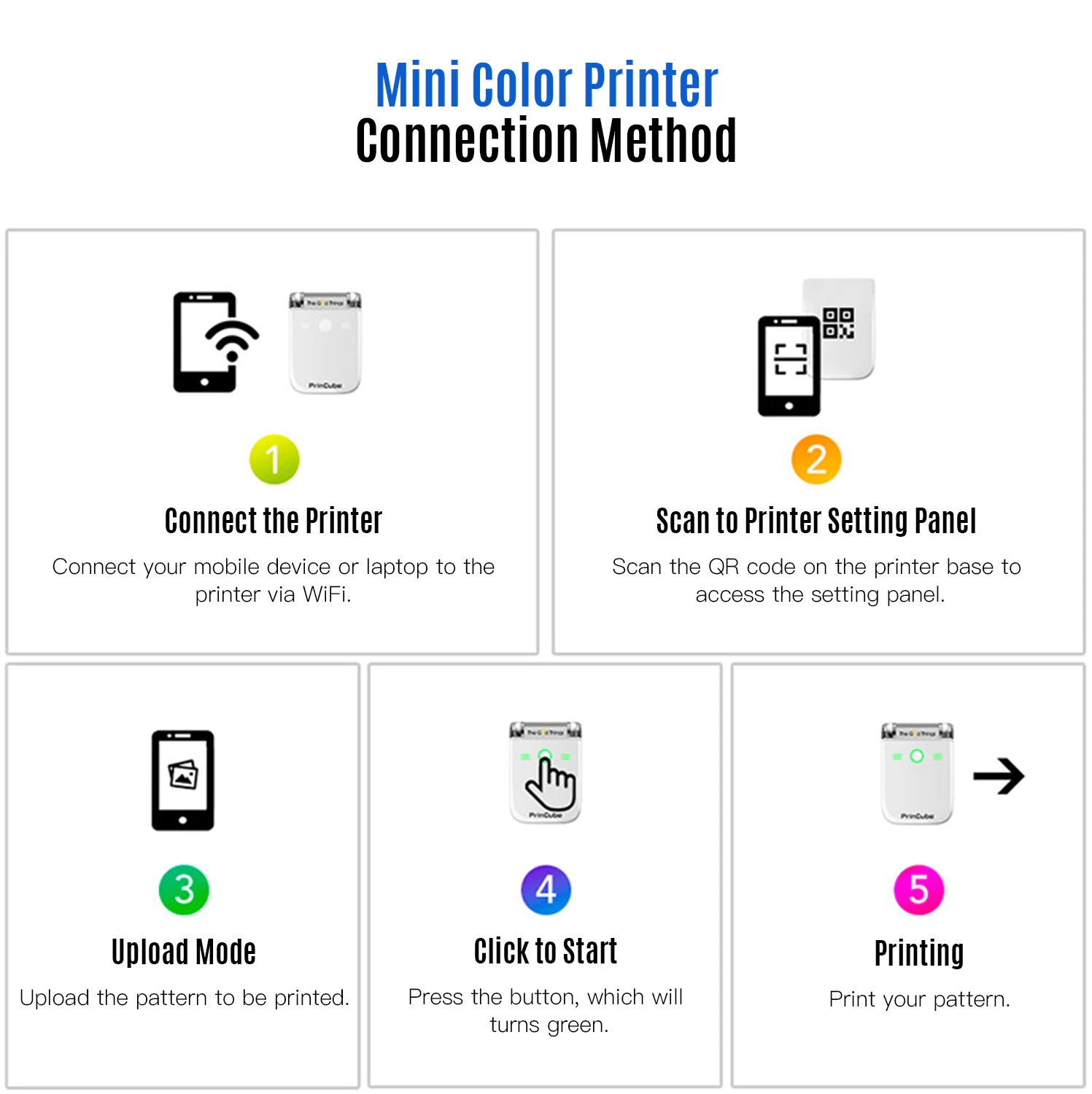 MBrush Portable Handheld Color Printer