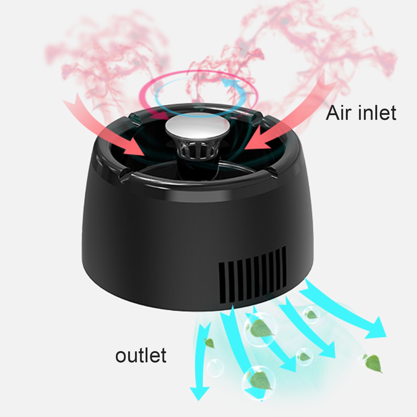 Multifunctional Smokeless Anion Ashtray Portable Indoor Negative Ion Air Purifier