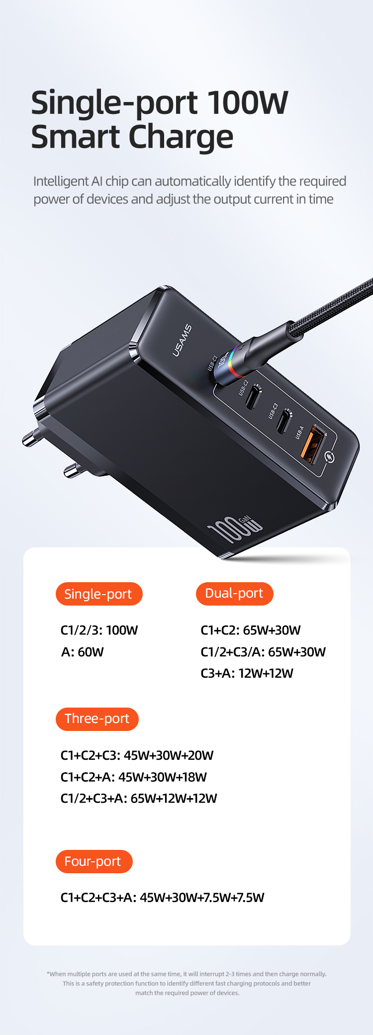 US-CC163 T50 100W 4 Ports GaN Fast Charger