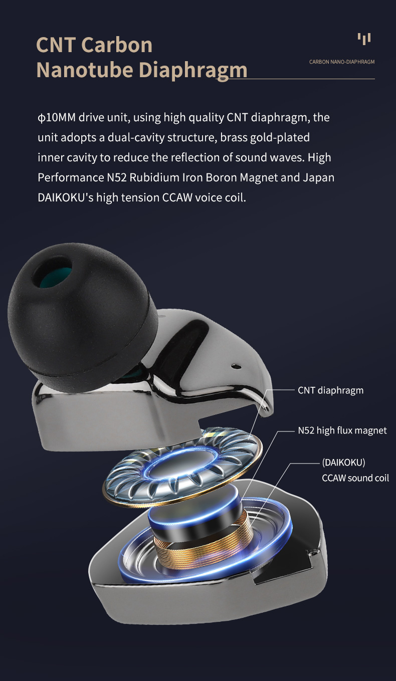 HZsound Heart Mirror Pro HiFi 10mm Dynamic Driver In-Ear Monitors