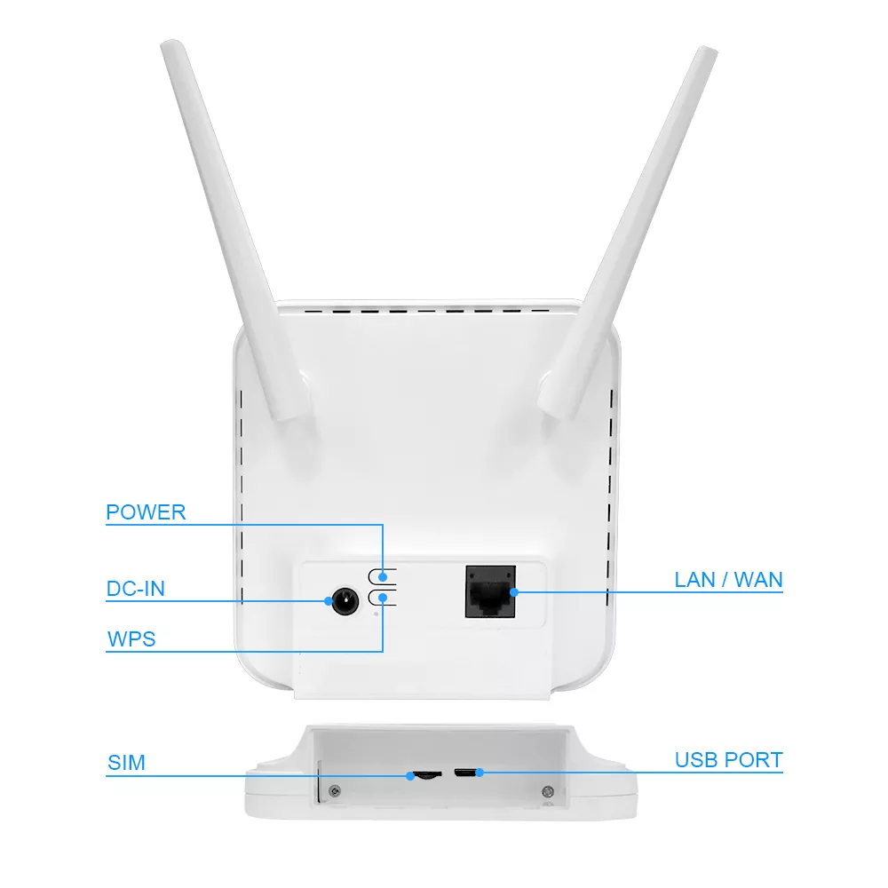 Olax Ax6 Pro 4G Lte Wifi Router With Sim Card Slot