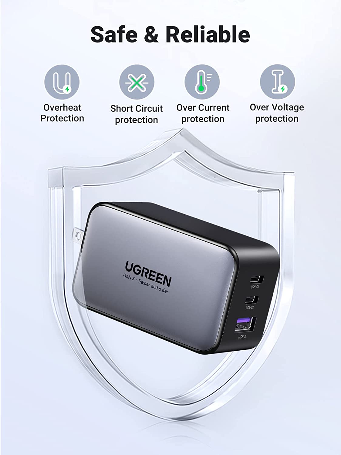 UGREEN GaN X 65W 3-Port PD Fast Charger